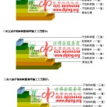 伊犁不饱和树脂地坪，不饱和树脂防腐地坪,防腐蚀地坪施工厂家-缩略图2